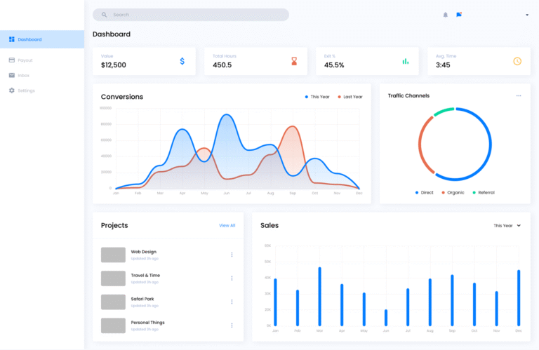 Automating Product Review Summarization (LLMs)