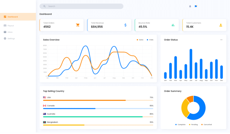 Build Demand Forecasts at Scale