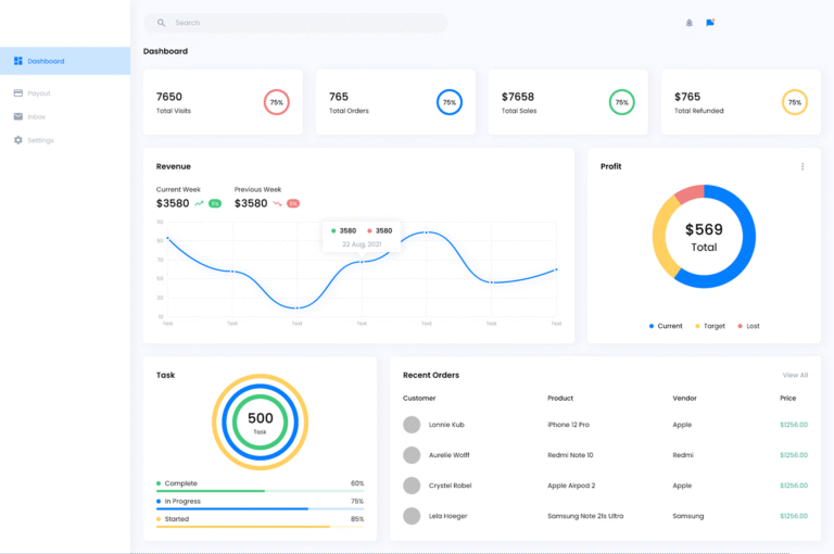 Customer Entity Resolution
