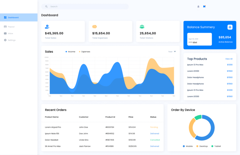Toxicity Detection for Gaming
